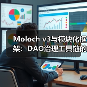 Moloch v3与模块化框架：DAO治理工具链的范式转移(图3)