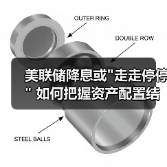 美联储降息或走走停停 如何把握资产配置结构性机会(图4)