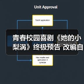 青春校园喜剧《她的小梨涡》终极预告 改编自晋江小说 甜蜜纯爱 - 玄熵百博咨询