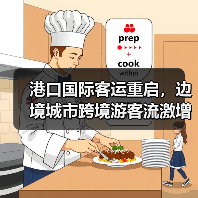 港口国际客运重启，边境城市跨境游客流激增？(图4)