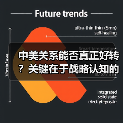 中美能否走出对抗阴影？合作才是双赢之路-玄熵百博咨询 - 玄熵百博咨询
