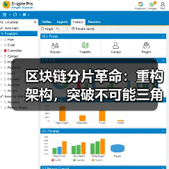 分片技术如何突破区块链性能瓶颈？-玄熵百博咨询(图4)