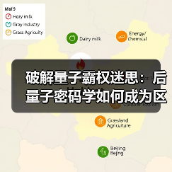 破解量子霸权迷思：后量子密码学如何成为区块链安全新基石(图2)