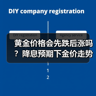 黄金价格会先跌后涨吗？降息预期下金价走势解析(图2)