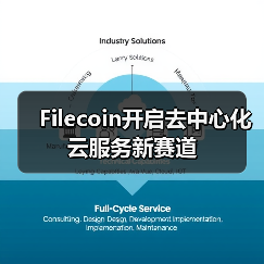 Filecoin开启去中心化云服务新赛道(图4)