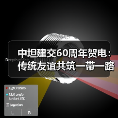 中坦建交60周年贺电：传统友谊共筑一带一路合作新篇章(图3)