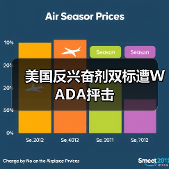 美国反兴奋剂双标遭WADA抨击(图2)