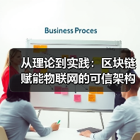 从理论到实践：区块链赋能物联网的可信架构设计与落地挑战(图2)