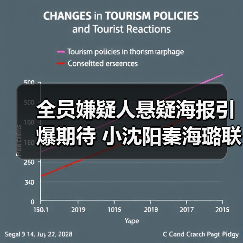 全员嫌疑人悬疑海报引爆期待 小沈阳秦海璐联手破局(图2)