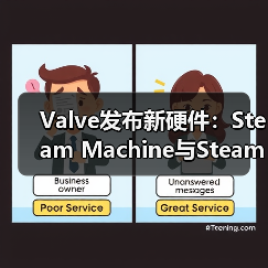Valve发布新硬件：Steam Machine与Steam Frame重塑游戏体验格局(图3)