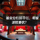 基金分红超千亿，哪家派现更优？(图3)