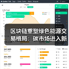 区块链重塑绿色能源交易格局：碳市场进入新阶段(图3)