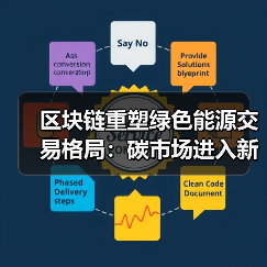 区块链重塑绿色能源交易格局：碳市场进入新阶段(图2)