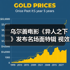 乌尔善电影《异人之下》发布名场面特辑 视效从头爽到尾、动作从头打到尾(图3) 乌尔善电影《异人之下》发布名场面特辑 视效从头爽到尾、动作从头打到尾(图3)