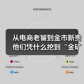 从电商老饕到金市新贵 他们凭什么挖到“金矿”?(图3) 网店店主为何悄悄成黄金新贵?积存金投资暗藏玄机-玄熵百博咨询(图3)