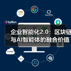 企业智能化2.0:区块链与AI智能体的融合价值解析(图1) 企业智能化2.0:区块链与AI智能体的融合价值解析(图1)