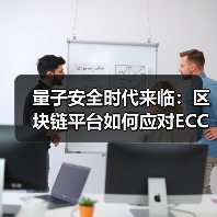 量子安全时代来临:区块链平台如何应对ECC威胁(图4) 量子安全时代来临:区块链平台如何应对ECC威胁(图4)