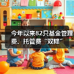 今年以来82只基金管理费、托管费“双降”(图2)