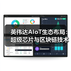英伟达AIoT生态布局：超级芯片与区块链 - 玄熵百博咨询