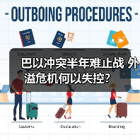 巴以冲突半年难止战 外溢危机何以失控？(图2)