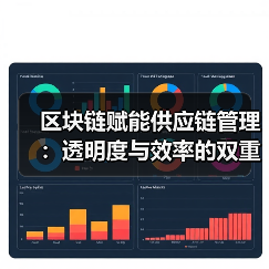 区块链赋能供应链管理：透明度与效率的双重飞跃(图3)