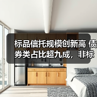 标品信托规模创新高 债券类占比超九成,非标业务遇冷趋势明显(图2) 标品信托规模创新高 债券类占比超九成,非标业务遇冷趋势明显(图2)