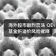 海外股市剧烈震荡 QDII基金折溢价风险骤降(图1)