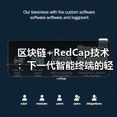 区块链+RedCap技术:下一代智能终端的轻量化安全方案(图3) 区块链+RedCap技术:下一代智能终端的轻量化安全方案(图3)
