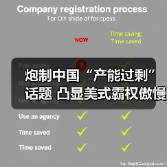 炮制中国“产能过剩”话题 凸显美式霸权傲慢与焦虑(图3)