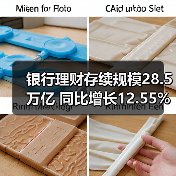 银行理财存续规模28.5万亿 同比增长12.55%(图3) 银行理财存续规模28.5万亿 同比增长12.55%(图3)