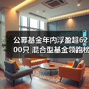 公募基金年内浮盈超6200只 混合型基金领跑榜单(图4)