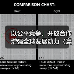 以公平竞争、开放合作增强全球发展动力(寰宇平)(图3) 以公平竞争、开放合作增强全球发展动力(寰宇平)(图3)