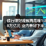 银行理财规模两周增1.28万亿元 业内看好下半年冲击31万亿元关口(图2) 银行理财规模两周增1.28万亿元 业内看好下半年冲击31万亿元关口(图2)