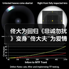 十年再回《非诚勿扰》！佟大为携爱情故事暖心回归-玄熵百博咨询(图2)