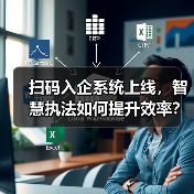 扫码入企系统上线，智慧执法如何提升效率？ - 玄熵百博咨询