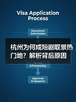 杭州为何成短剧取景热门地？解析背后原因 - 玄熵百博咨询