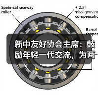 新中友好协会主席:鼓励年轻一代交流,为两国关系播下友谊种子丨世界观(图4) 新中友好协会主席:鼓励年轻一代交流,为两国关系播下友谊种子丨世界观(图4)