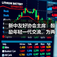 新中友好协会主席:鼓励年轻一代交流,为两国关系播下友谊种子丨世界观(图3) 新中友好协会主席:鼓励年轻一代交流,为两国关系播下友谊种子丨世界观(图3)