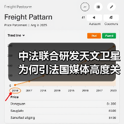中法联合研发天文卫星为何引法国媒体高度关注?(图1) 中法联合探测伽马射线暴:揭开宇宙神秘面纱-玄熵百博咨询(图1)