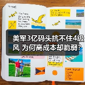 美军3亿码头抗不住4级风 为何高成本却脆弱?(图3) 美军加沙码头为何频频失守?背后真相令人大跌眼镜-玄熵百博咨询(图3)