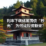 利率下调储蓄国债“秒光” 为何成投资新宠?(图4) 利率下调储蓄国债“秒光” 为何成投资新宠?(图4)