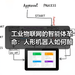 工业物联网的智能体革命:人形机器人如何颠覆传统认知?(图3) 灵眸X1引领工业机器人新时代,全面升级智能巡检-玄熵百博咨询(图3)