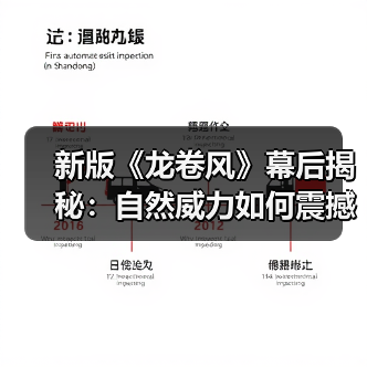 新版《龙卷风》幕后揭秘:自然威力如何震撼呈现?(图4) 新版《龙卷风》幕后揭秘:自然威力如何震撼呈现?(图4)
