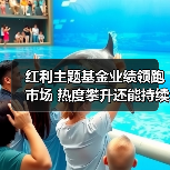 红利主题基金业绩领跑市场 热度攀升还能持续?(图4) 红利主题基金业绩领跑市场 热度攀升还能持续?(图4)
