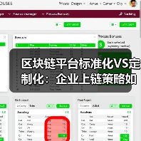 区块链平台标准化VS定制化：企业上链策略 - 玄熵百博咨询