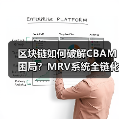 区块链如何破解CBAM困局？MRV系统全链化改革来袭(图1)