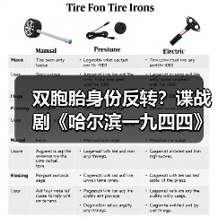双胞胎身份反转?谍战剧《哈尔滨一九四四》高能暗斗引爆荧屏(图4) 双胞胎身份反转?谍战剧《哈尔滨一九四四》高能暗斗引爆荧屏(图4)