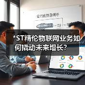 *ST精伦物联网业务如何撬动未来增长?(图2) ST精伦涨停背后的资本博弈:物联网业务驱动-玄熵百博咨询(图2)