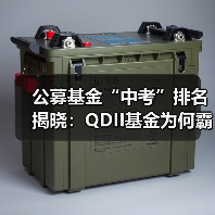 公募基金“中考”排名揭晓：QDII基金为何霸榜？(图2)