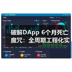 破解DApp 6个月死亡魔咒:全周期工程化实战方法全解析(图2) DApp技术深度决定生存:分层架构与动态治理的实战解析-玄熵百博咨询(图2)
